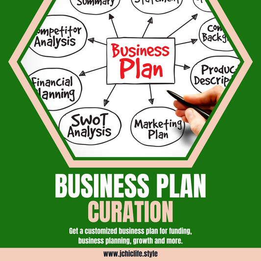 Business plan curation